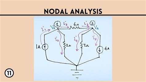 Nodal Analysis Circuit Theory Unit 1 Eee With Prof Rkn Video