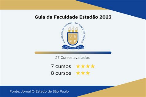 Universidades Estaduais T M Cursos De Excel Ncia No Guia Da