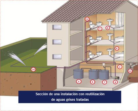 Consideraciones Generales Sobre La Norma UNE EN 16941 2 2021 Sistemas