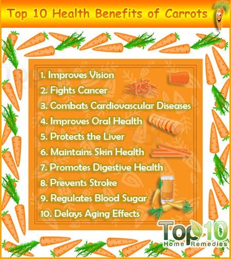 Top 10 Health Benefits Of Carrots Top 10 Home Remedies