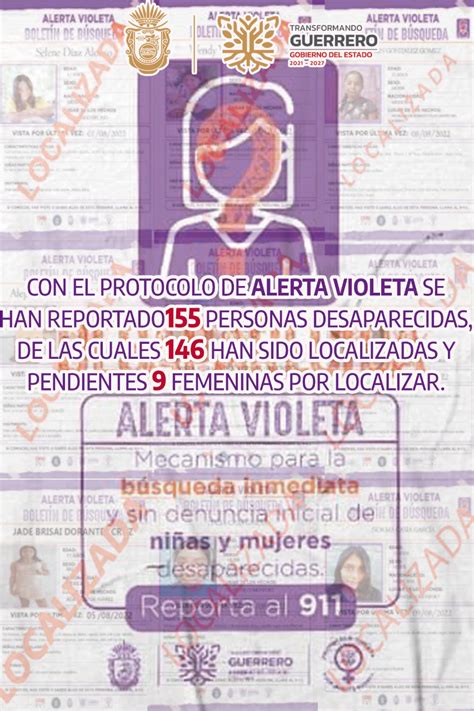 La Alerta Violeta Efectiva En Un Por Ciento En Guerrero