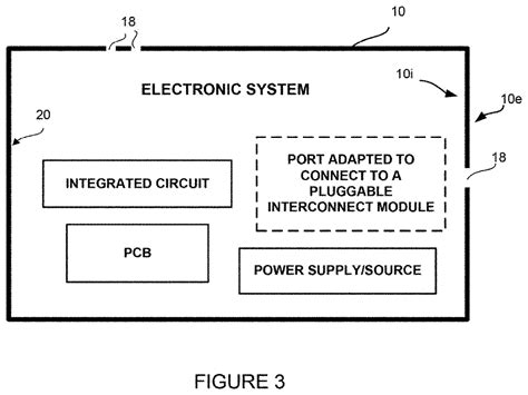 Method System And Paint For EMI Suppression Eureka Patsnap Develop