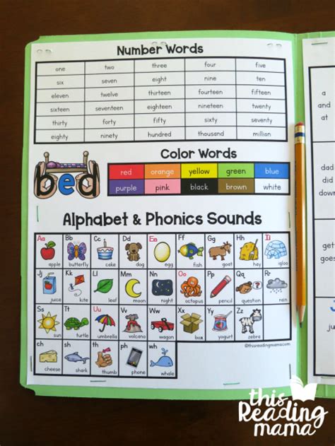 Phonics Chart For Kindergarten