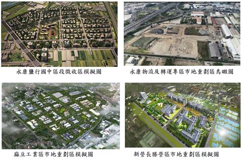 16個大型土地開發案，帶動台南市生活機能！ 房地王新聞 讓您掌握第一手的房地產新聞