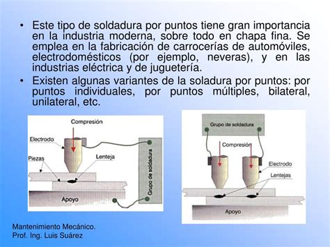 Ppt Tipos De Soldadura Powerpoint Presentation Free Download Id218440