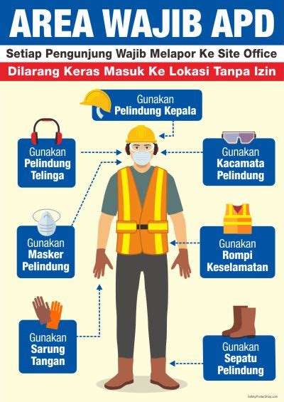 Wajib Apd Safety Poster Indonesia