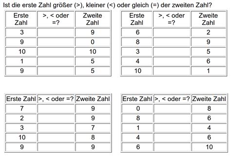 Mathe ist einfach Größer kleiner oder gleich bis 10