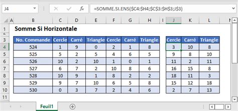 Ntroduire Imagen Formule Somme Colonne Excel Fr Thptnganamst Edu Vn