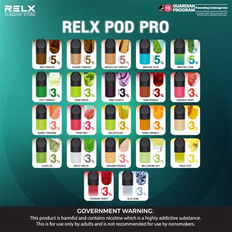 Relx Flagship Store Flavor Pods Only Php Pro Pod Single Pod Vape