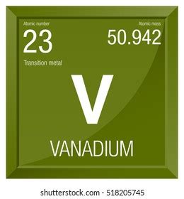 Vanadium Symbol Element Number 23 Periodic Stock Vector (Royalty Free ...