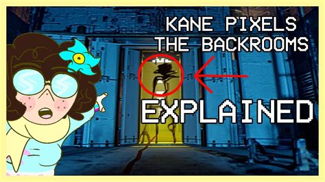 Analysis The Backrooms Explained Kane Pixels Youtube