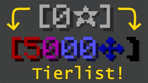 Hypixel Bedwars PRESTIGE TIER LIST 0 5000 Stars YouTube