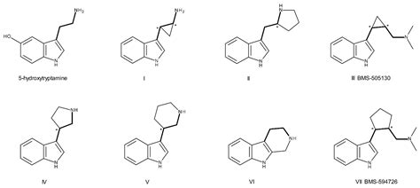 IJMS Free Full Text The Synthesis And Absolute Configuration Of