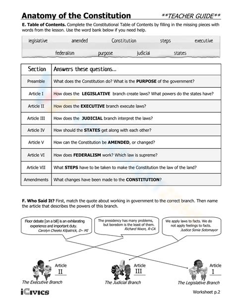 Us S Political Environment Worksheets