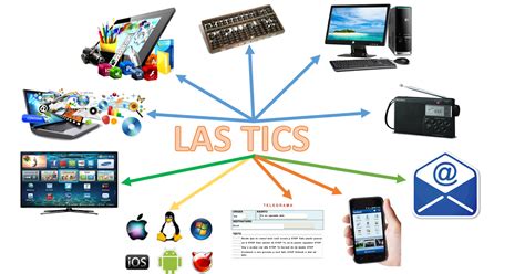 Qu Son Las Tics Y Para Qu Sirven En La Sociedad