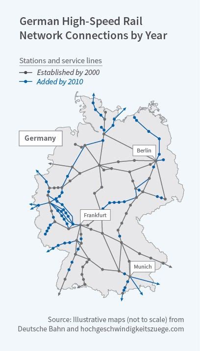 High-Speed Rail Expansion and German Worker Mobility | NBER