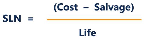 Sln Function Formula How To Calculate Example