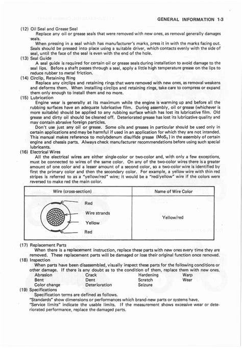 Kawasaki Bayou 220 1988 2002 Workshop Repair Service Manual