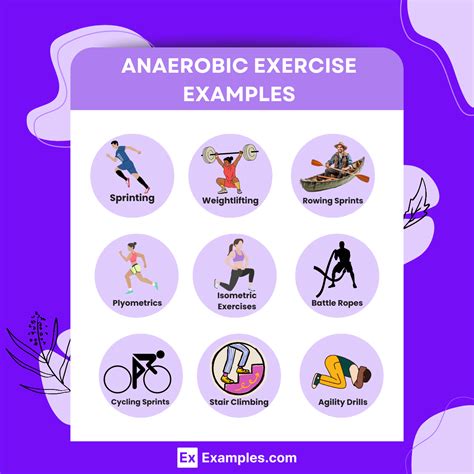 Anaerobic Exercise - 40+ Examples, What is it, How to Incorporate, Benefits