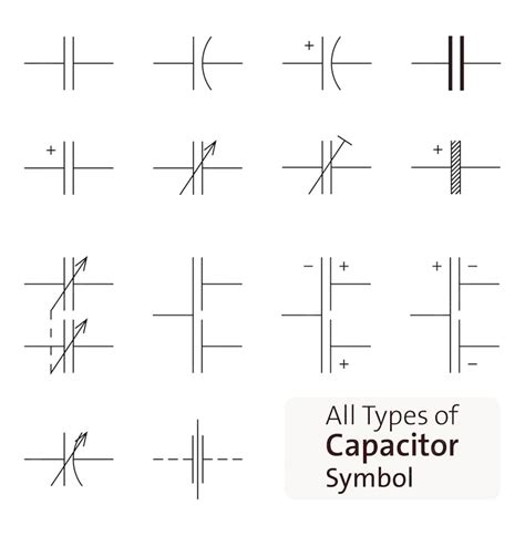 Premium Vector | All Types of capacitor symbol