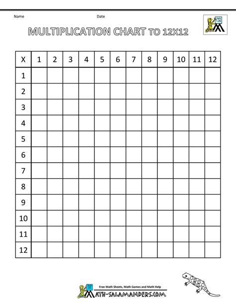 Times Table Blank Grid Printable