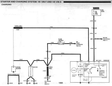 Diagram 1968 Camaro Starter System Diagram Wiring Schematic