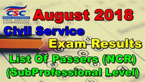 August 2018 Civil Service Exam Results Ncr Passers Subprofessional Level