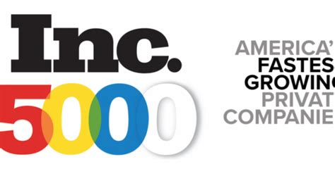 Processmaker Makes The Inc 5000 List Of Americas Fastest Growing