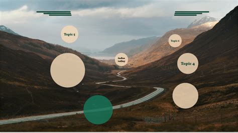 Indus Valley Civilization By Shaheer Irfan On Prezi