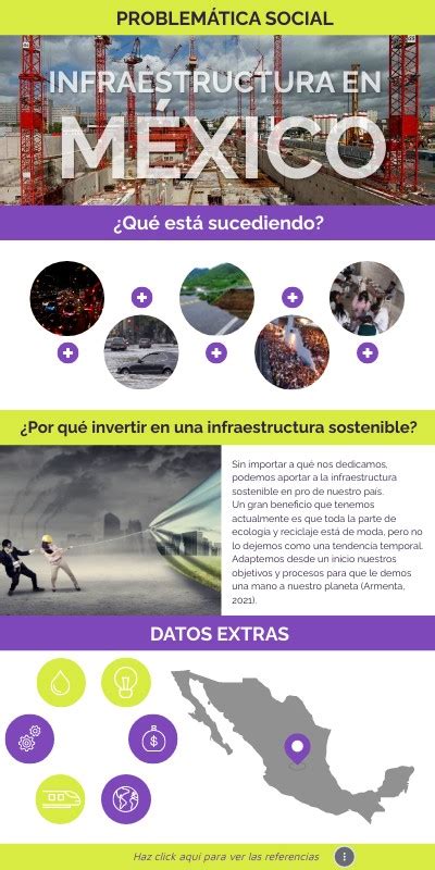 Mala Infraestructura En México