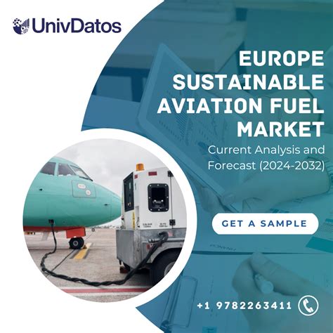 Europe Sustainable Aviation Fuel Market Size Share Forecast