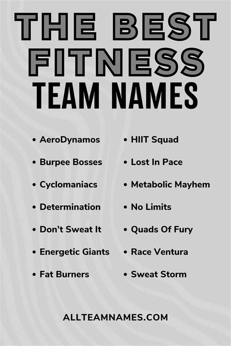 511 Best Fitness Team Names To Crush The Competition