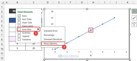 How To Add A Vertical Dotted Line In Excel Graph 3 Easy Methods