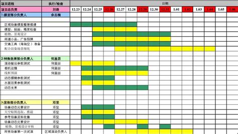 项目时间进度表word文档在线阅读与下载无忧文档