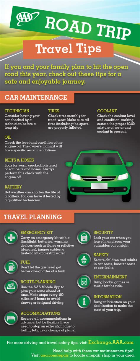 Road Travel Tips Infographic – AAA Exchange