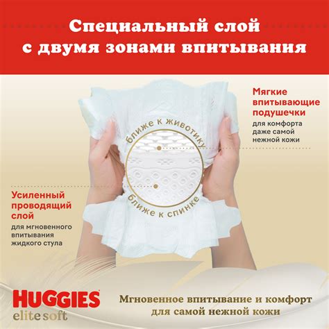 Подгузники Huggies Elite Soft для новорожденных 1 3-5кг 100шт купить по ...