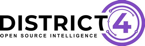 district transforms  maltego maltego