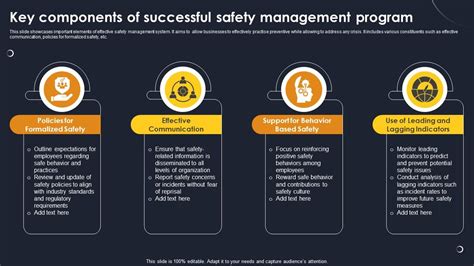 Key Components Of Successful Safety Management Program Ppt Sample