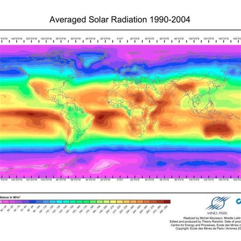 Annual Mean Surface Solar Irradiance In Units Of W M As Observed