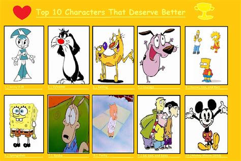 Top 10 Characters That Deserve Better Fandom