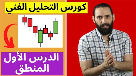 دورة كاملة لاحتراف التحليل الفني الدرس الأول المنطق في قراءة البرايس