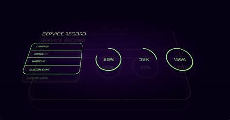 Best Circle Radial Progress Bar Html Css Updated