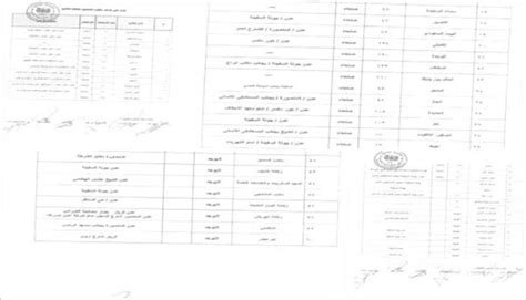 اخبار وتقارير الشؤون الاجتماعية توقف مكاتب خدمات في عدن من دون تراخيص