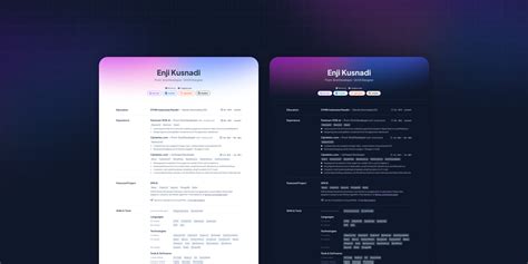 Free Resume Templates to Edit & Download | Figma