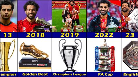 List Of Mohamed Salah Career All Trophies Awards 2023 YouTube