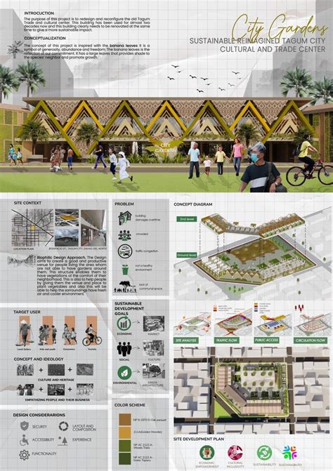 Ayda 2021 Entry Architecture Presentation Board Concept Board