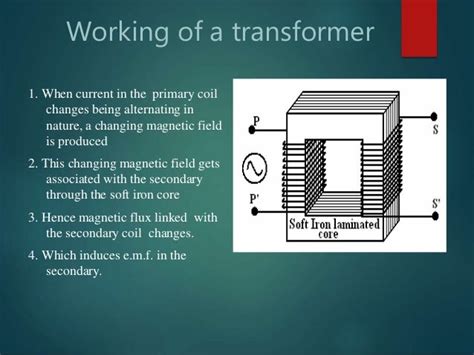 Transformers Basic Electrical Engineering