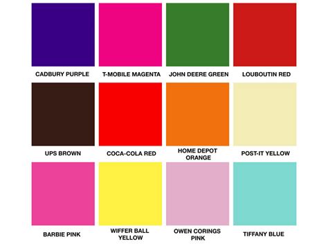 Why You Cant Always Trademark A Color Atlas Obscura