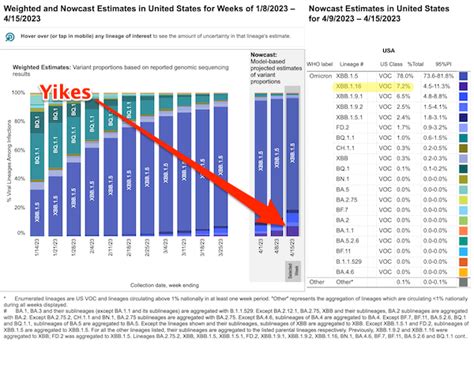 2 00PM Water Cooler 4 19 2023 Naked Capitalism Raynar Prime