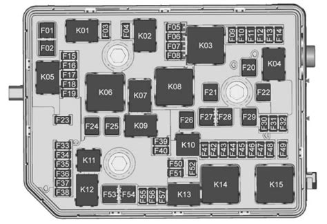 Schéma Boîte à Fusibles — Buick Envision 2016 2017 Boîte à Fusibles